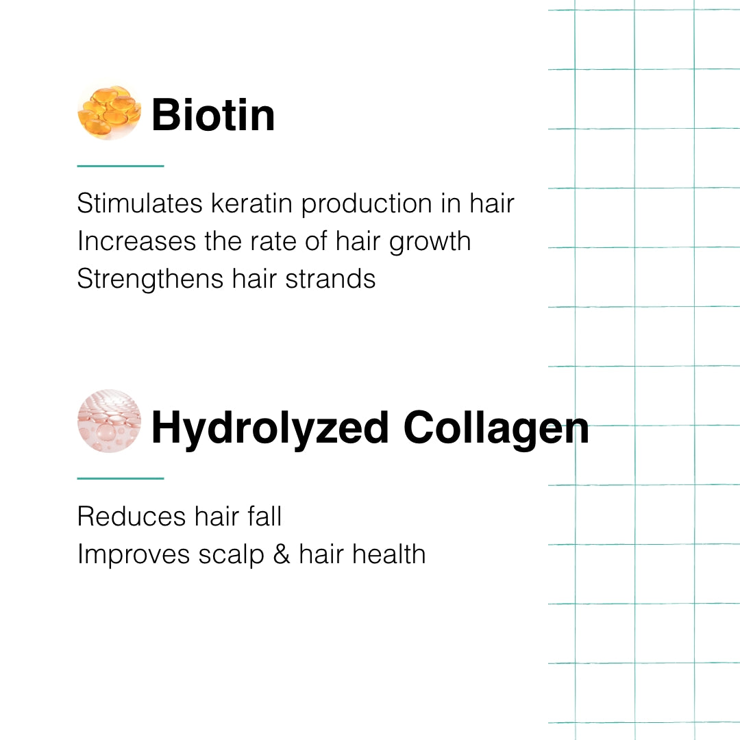 Care Mark Pharmacy  Youve likely seen collagen products in the beauty  aisle because it maintain luxurious hair smoothness and suppleness of  skin and support strong beautiful nails Leaky gut One of